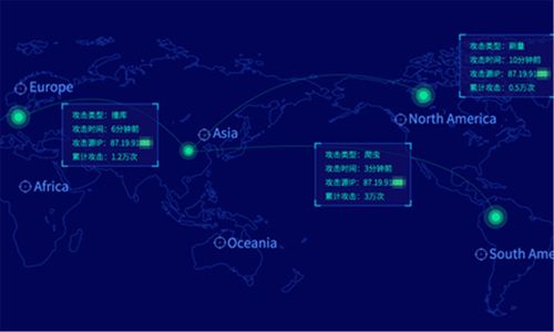 数据安全灰产链 威胁猎人控诉极验恶意侵权，伪装客户采购核心数据后转售