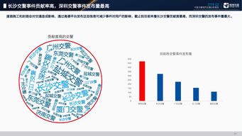 199it 洞悉数字浪潮，赋能数据驱动的未来